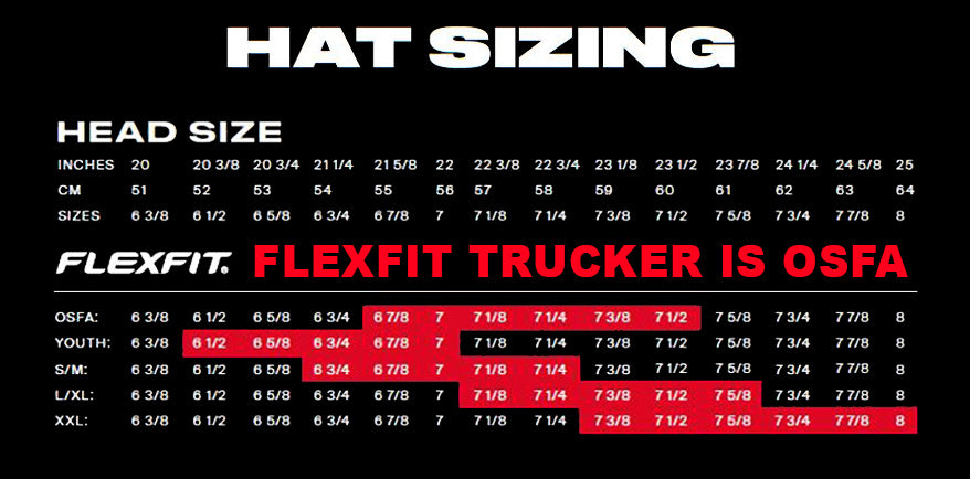 Custom Yupoong Flexfit Trucker, Embroidered Fitted Trucker Cap
